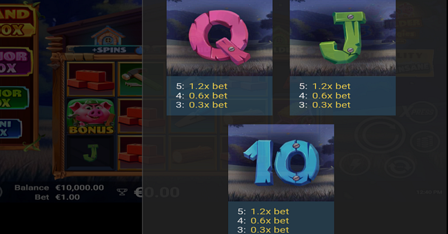 3 builder piggies paytable 4 paytable