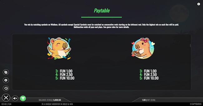 3 capybaras paytable 1 paytable