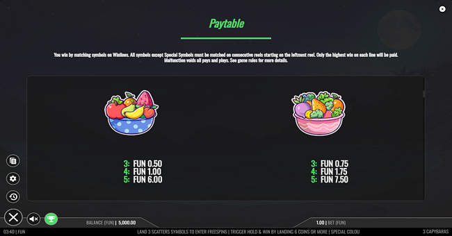 3 capybaras paytable 2 paytable