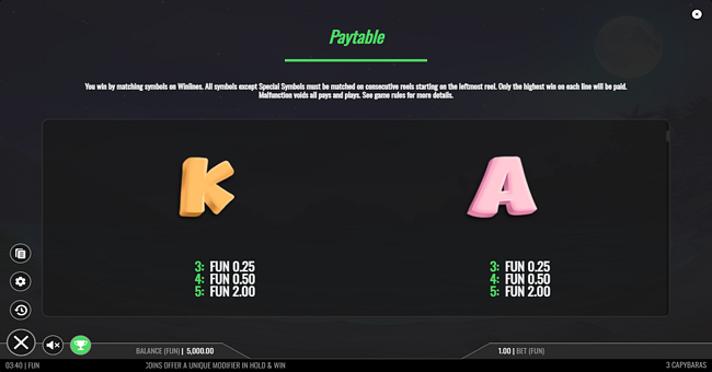 3 capybaras paytable 3 paytable