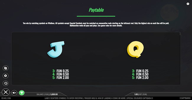 3 capybaras paytable 4 paytable