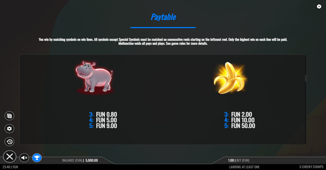 3 cheeky chimps paytable 2 paytable