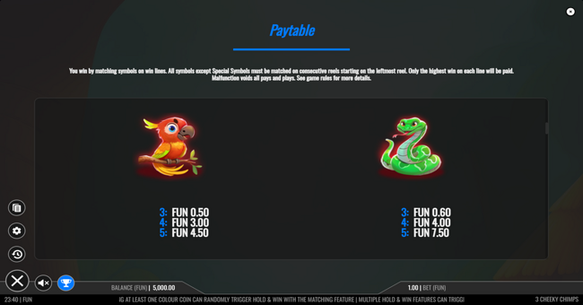 3 cheeky chimps paytable 3 paytable