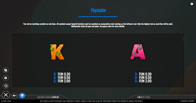 3 cheeky chimps paytable 4 paytable