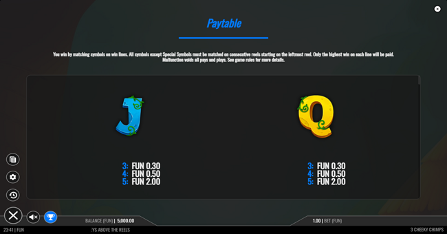3 cheeky chimps paytable 5 paytable