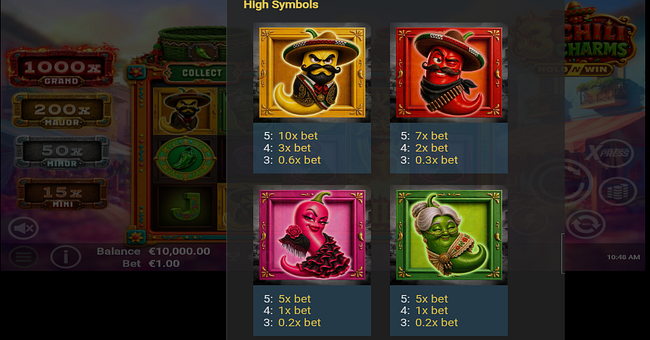 3 chili charms paytable 1 paytable