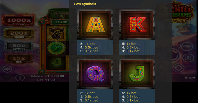 3 chili charms paytable 2 paytable