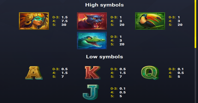 3 claws of aztec fire hold and win paytable 1 paytable