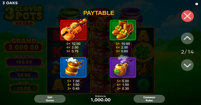 3 clover pots extra paytable 2 paytable