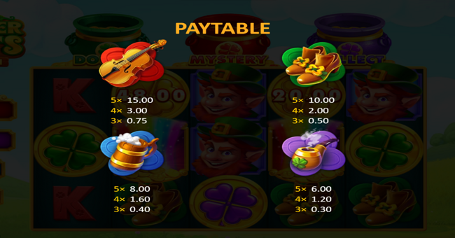 3 clover pots paytable 2 paytable