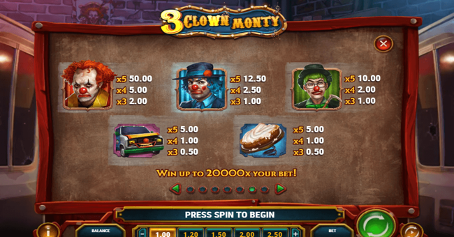 3 clown monty 1 paytable