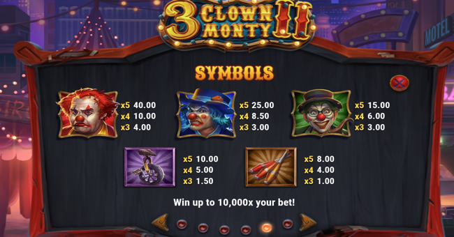 3 clown monty 2 paytable paytable