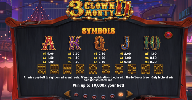 3 clown monty 2 paytable 2 paytable