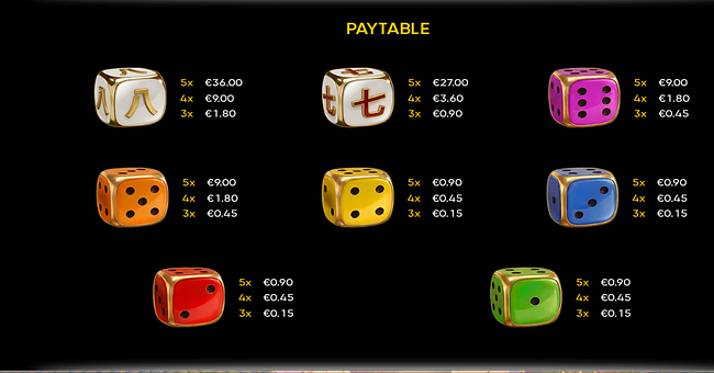 3 coin towers dice paytable paytable