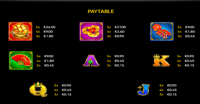 3 coin towers paytable 1 paytable