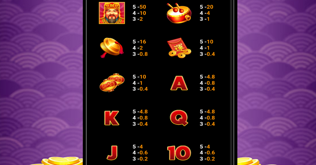 3 combo lucky crackers paytable paytable