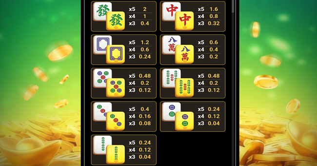3 combo mahjong paytable paytable