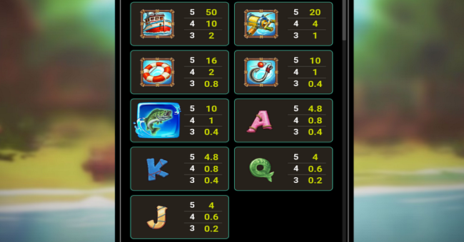 3 combo mega bass paytable paytable