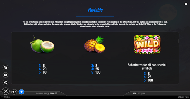 3 crazy tikis paytable 2 paytable