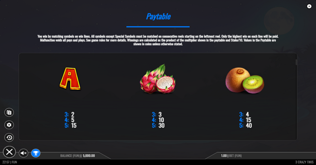 3 crazy tikis paytable 3 paytable