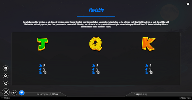 3 crazy tikis paytable 4 paytable