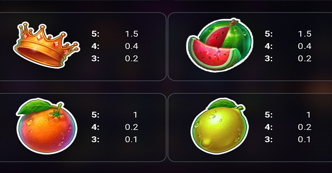 3 crown coins paytable 2 paytable