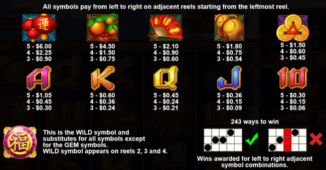 3 dancing monkeys paytable paytable