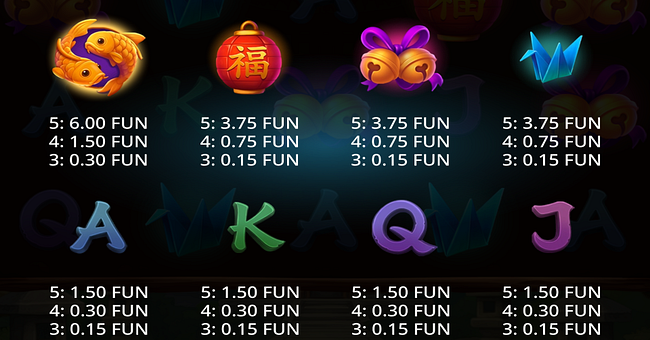 3 daruma dolls paytable paytable