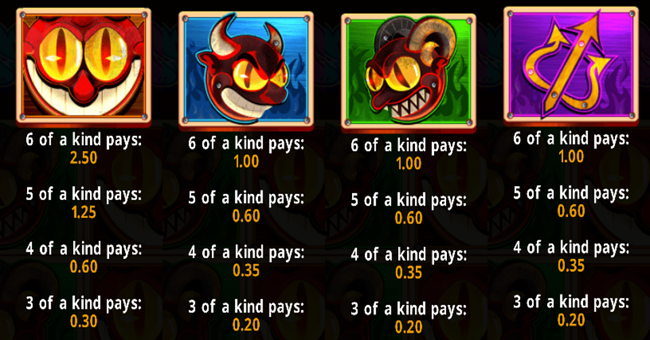 3 devils pinball paytable1 paytable