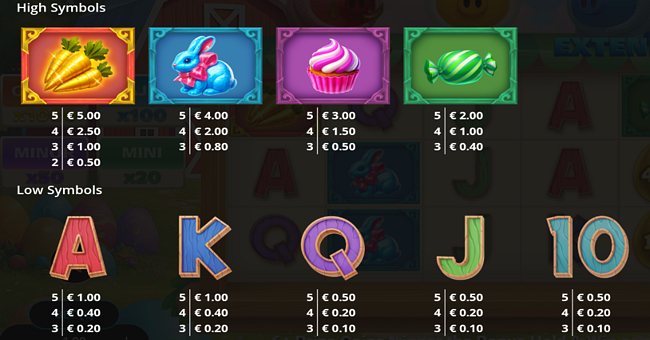 3 easter pigs hop and win paytable paytable