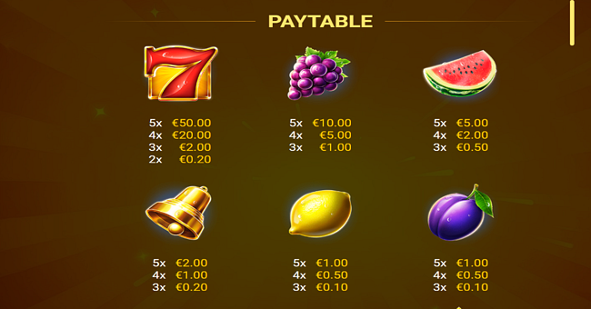 3 energy crowns paytable 1 paytable