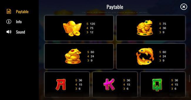 3 fortune pots paytable 2 paytable