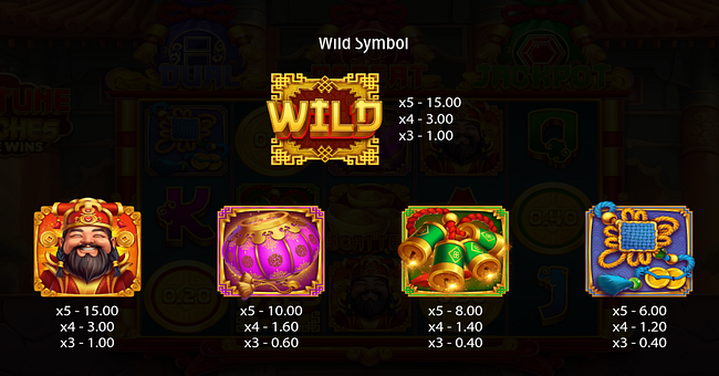 3 fortune pouches triple wins paytable1 1 paytable