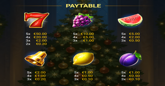 3 frozen crowns paytable 1 paytable