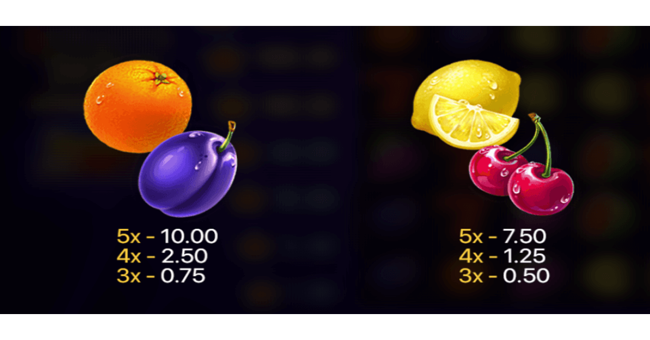 3 fruits win double hit paytable 2 paytable