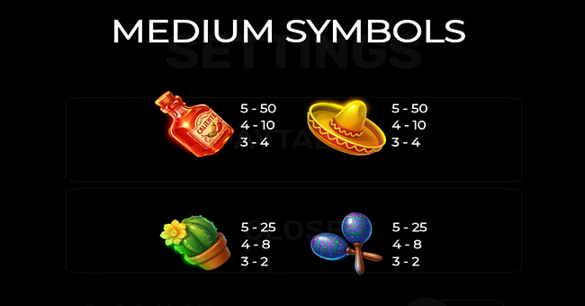 3 fuego chillies paytable 2 paytable