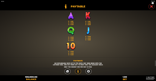 3 glittery diamonds paytable 2 paytable