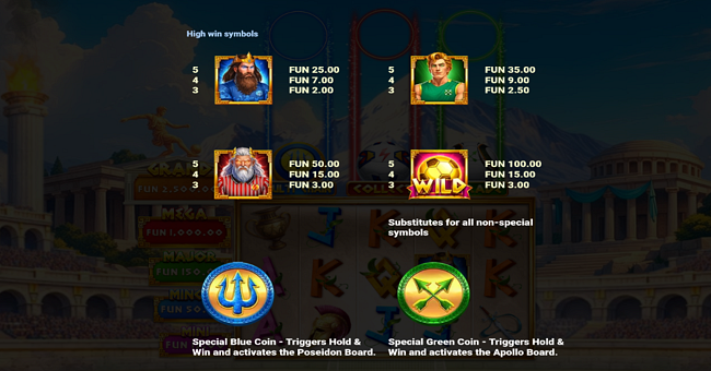 3 gods of goalympus paytable 2 paytable