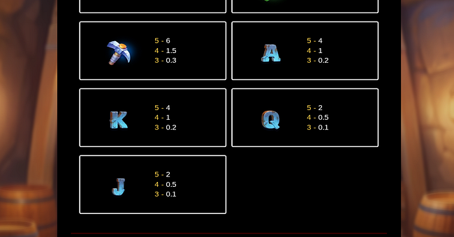3 gold seeker paytable 2 paytable