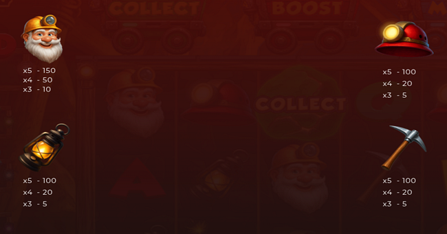 3 golden nuggets hold and win paytable 1 paytable
