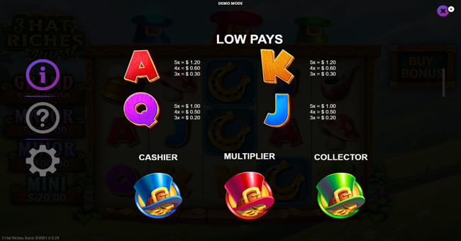 3 hat riches burst paytable 2 paytable