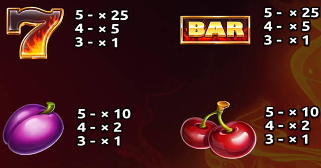 3 hell pots paytable 2 paytable