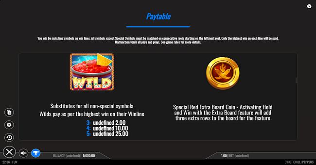 3 hot chilli peppers paytable 1 paytable
