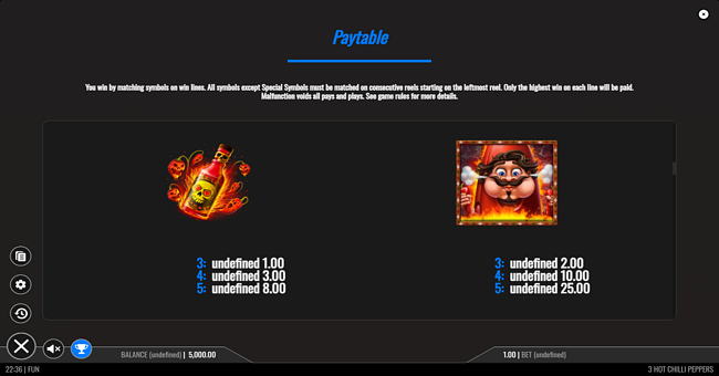 3 hot chilli peppers paytable 2 paytable