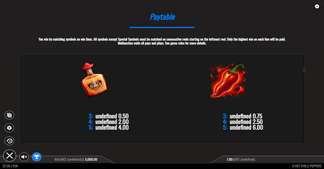 3 hot chilli peppers paytable 3 paytable