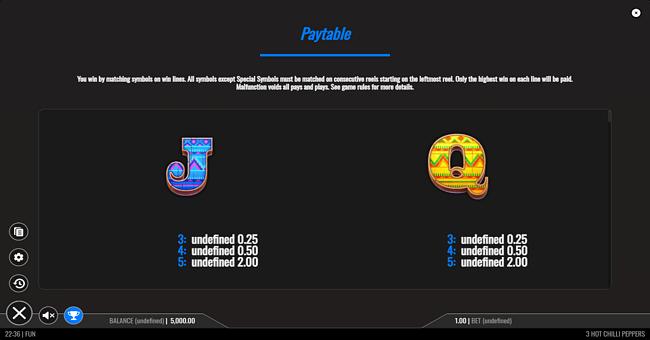3 hot chilli peppers paytable 5 paytable