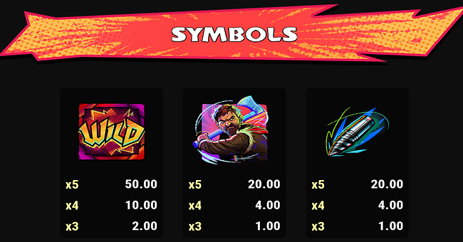 3 howls of madness power collect paytable 1 paytable