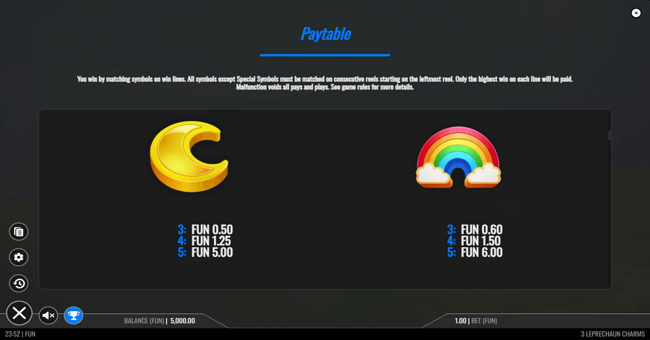 3 leprechaun charms paytable 3 paytable