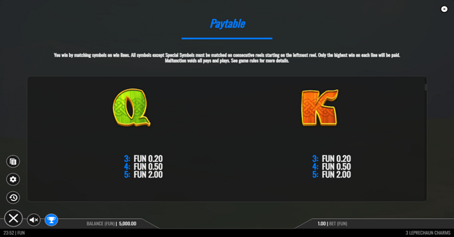 3 leprechaun charms paytable 4 paytable