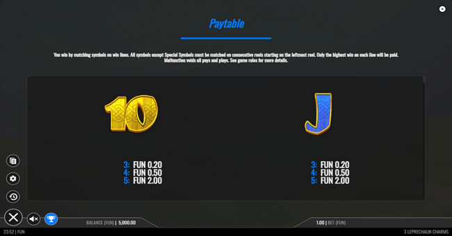 3 leprechaun charms paytable 5 paytable